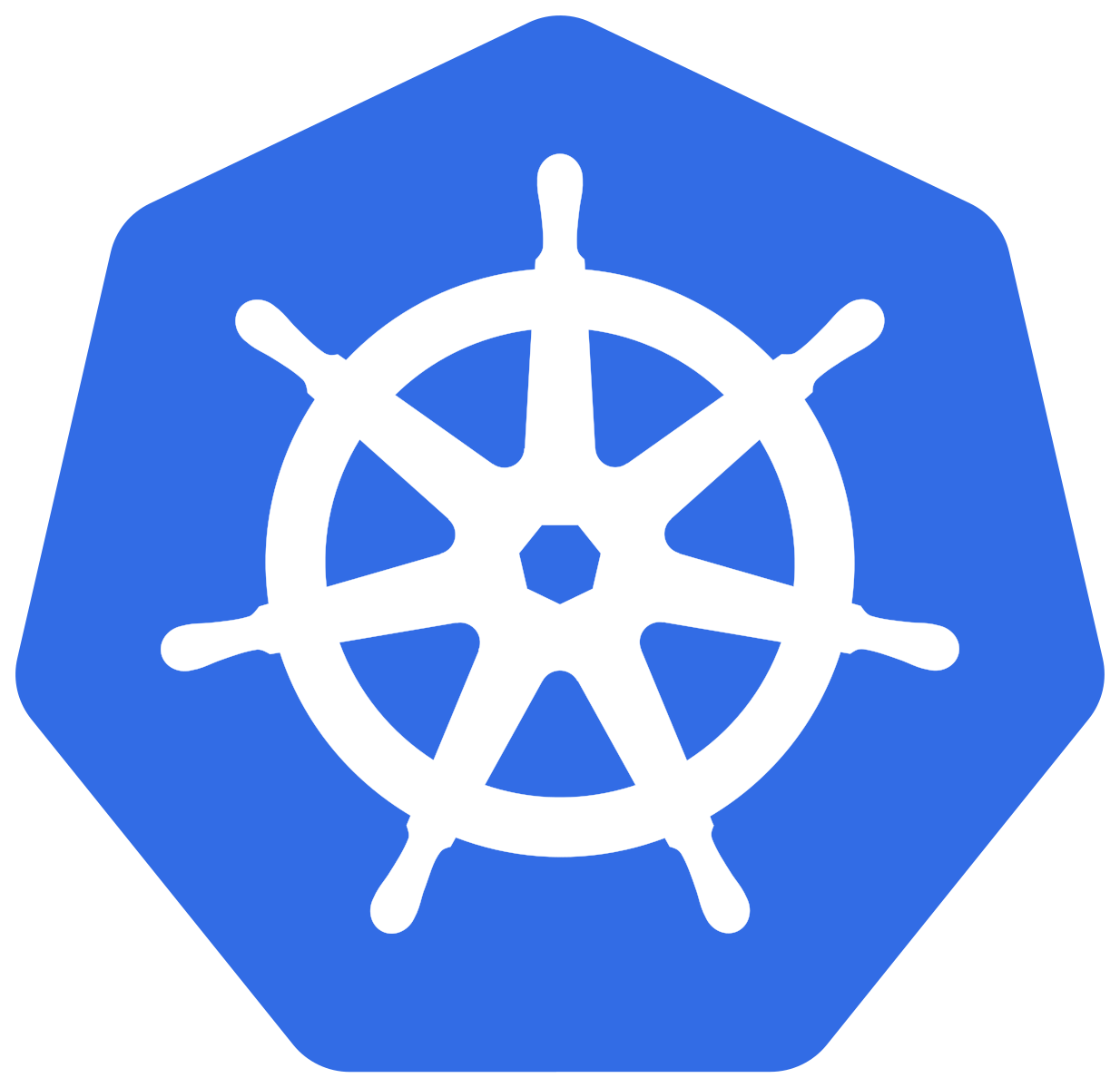 Feature Testing Kubernetes Release Versions project visual